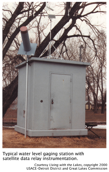 Typical water level gaging station with satellite data relay instrumentation. Courtesy Living with the Lakes, copyright 2000. USACE-Detroit District and Great Lakes Commission Typical water level gaging station with satellite data relay instrumentation. Courtesy Living with the Lakes, copyright 2000. USACE-Detroit District and Great Lakes Commission