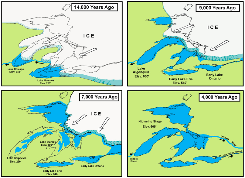 How were the Great Lakes formed? | EEK Wisconsin