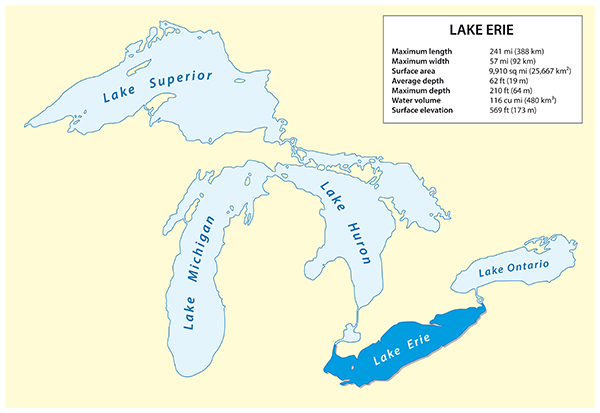 Lake Erie, Great Lakes