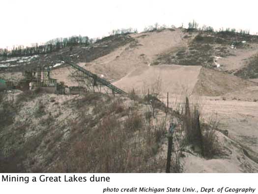 Dune Mining