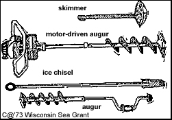 Illustrations of skimmer, chisel, and augers Illustrations of skimmer, chisel, and augers