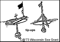 Illustration of tip-ups Illustration of tip-ups